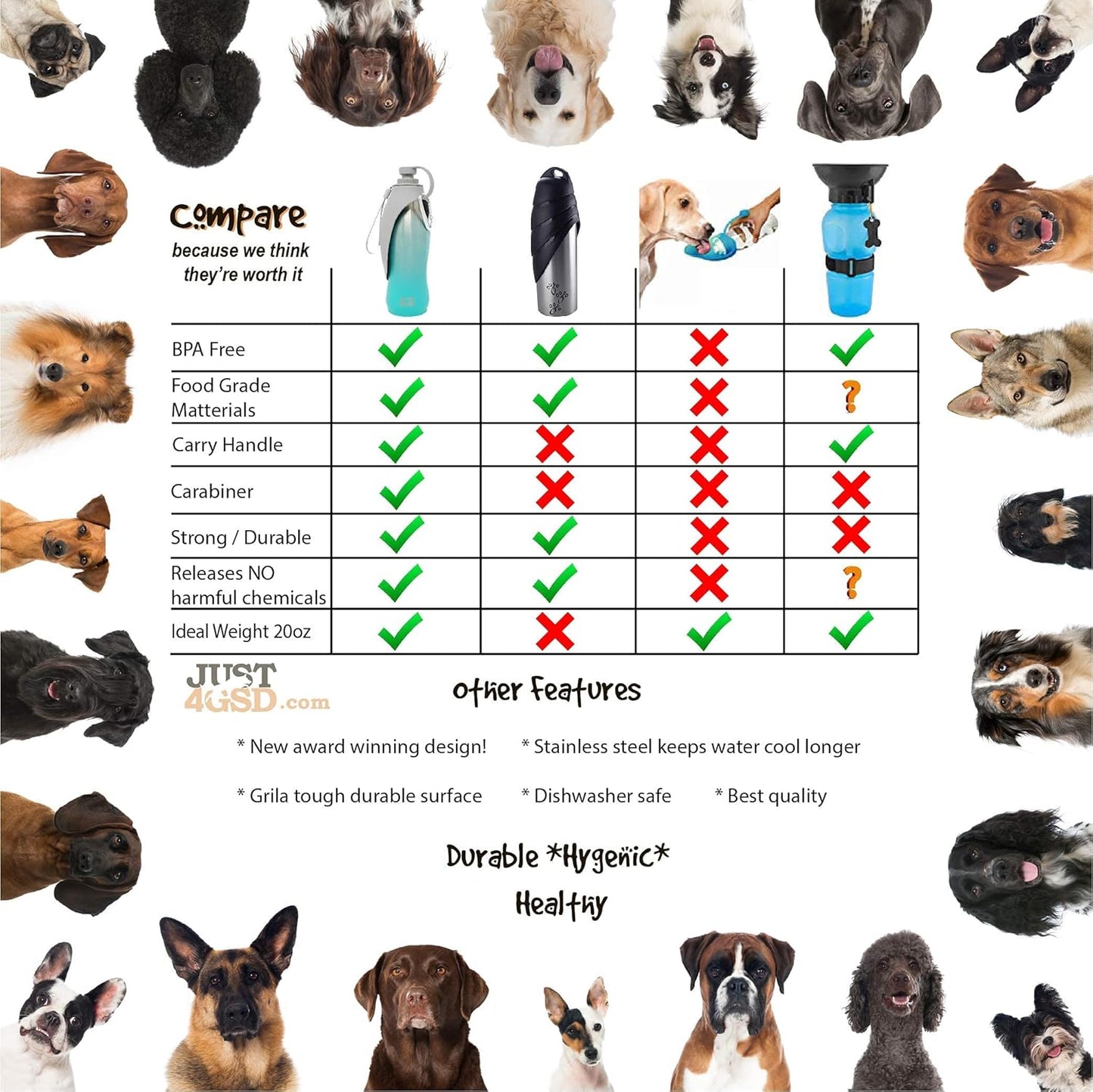 Just4Gsd Portable Dog Water Bottle - Dog Travel Water Bottle, Handy Stainless Steel Dog Water Bottles for Walking, Hiking with Your Pet - 20 Oz Dog Water Bottle Dispenser