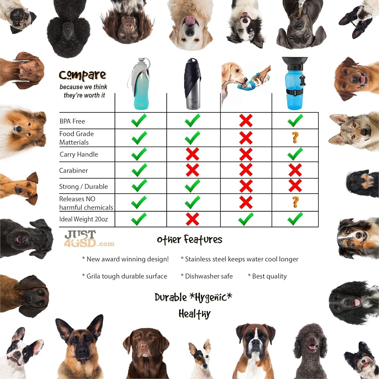 Just4Gsd Portable Dog Water Bottle - Dog Travel Water Bottle, Handy Stainless Steel Dog Water Bottles for Walking, Hiking with Your Pet - 20 Oz Dog Water Bottle Dispenser